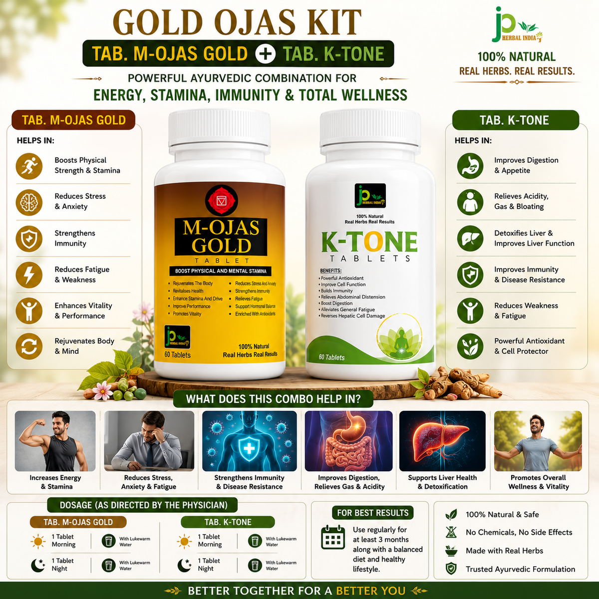 Gold Ojas Kit – M-OJAS Gold Tablets + K-TONE Tablets Combo