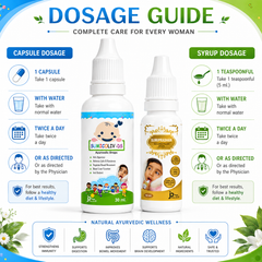 Kids Immunity Combo Kit – Sumicoliv-DS Drops + Sumiprashan Suvarnaprash Drops