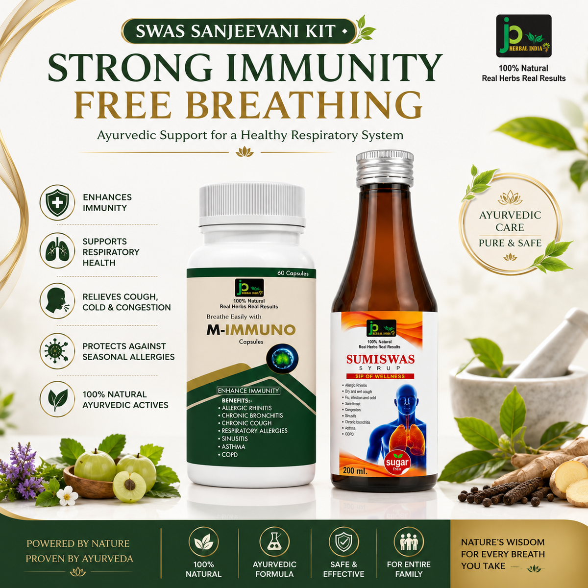 Sawas Sanjeevani Kit | M-IMMUNO Capsules + SUMISWAS Syrup