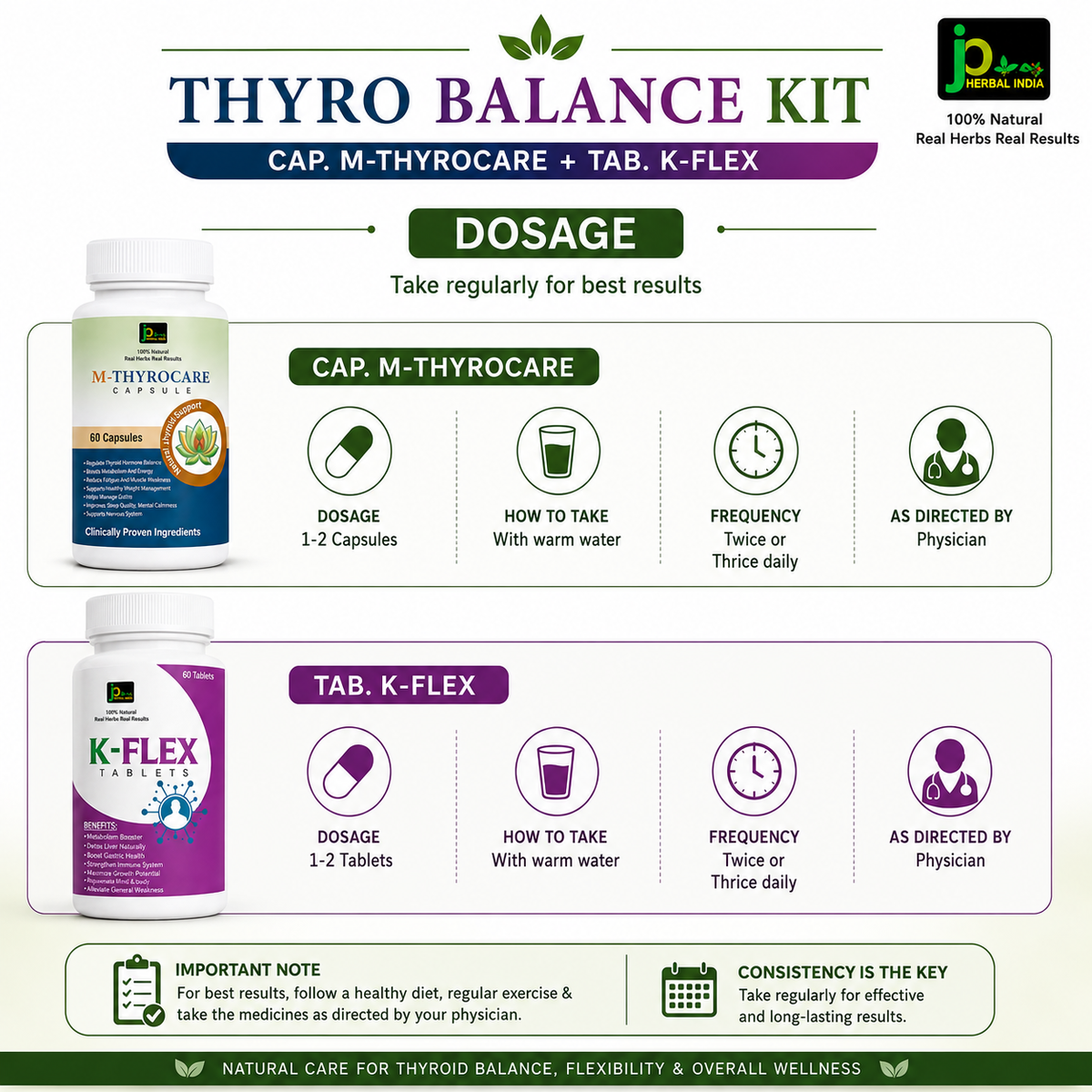 Thyro Balance Kit | M-THYROCARE Capsules + K-FLEX Tablets | Ayurvedic Wellness Combo