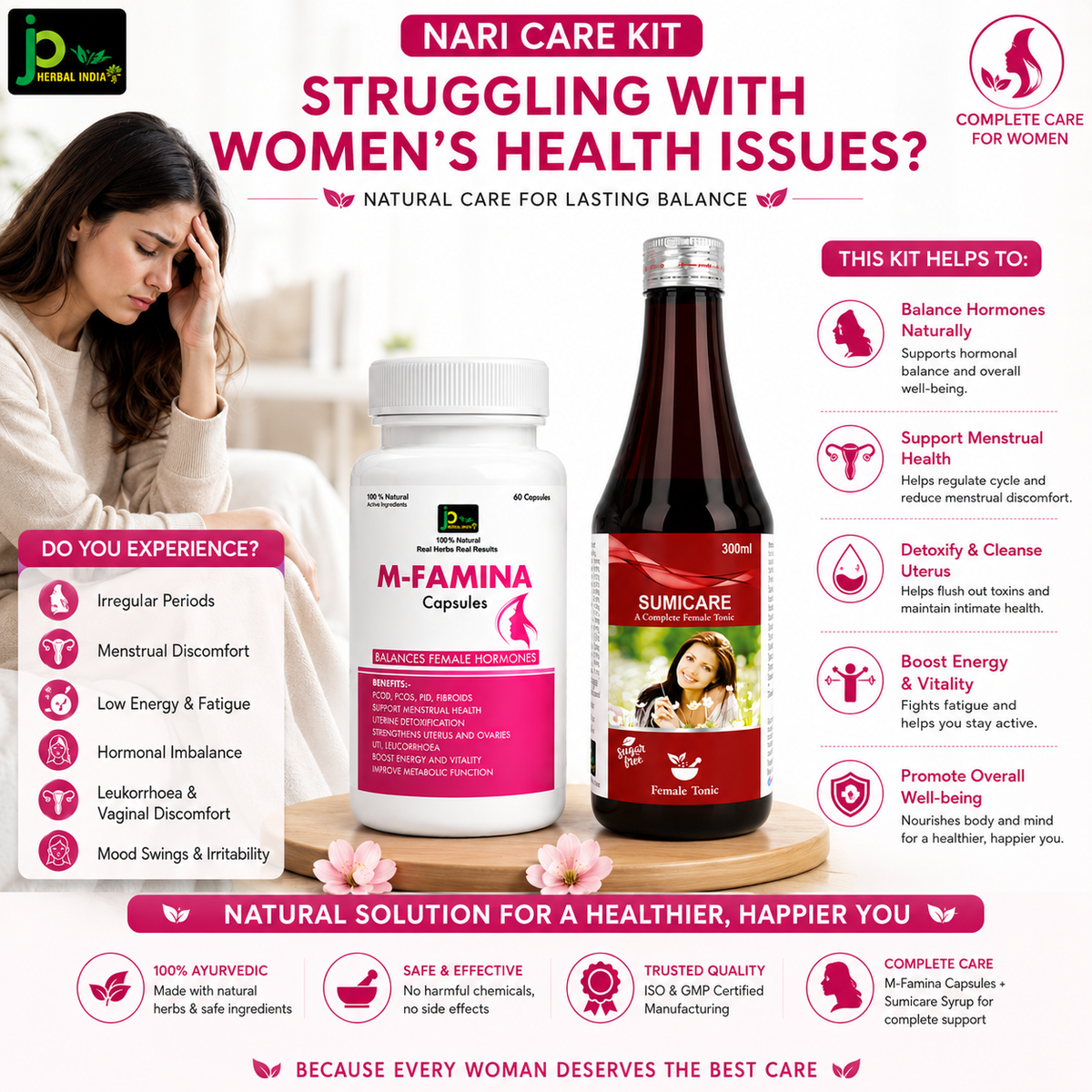 Nari Care Kit | M-FAMINA Capsules + SUMICARE Female Tonic Combo