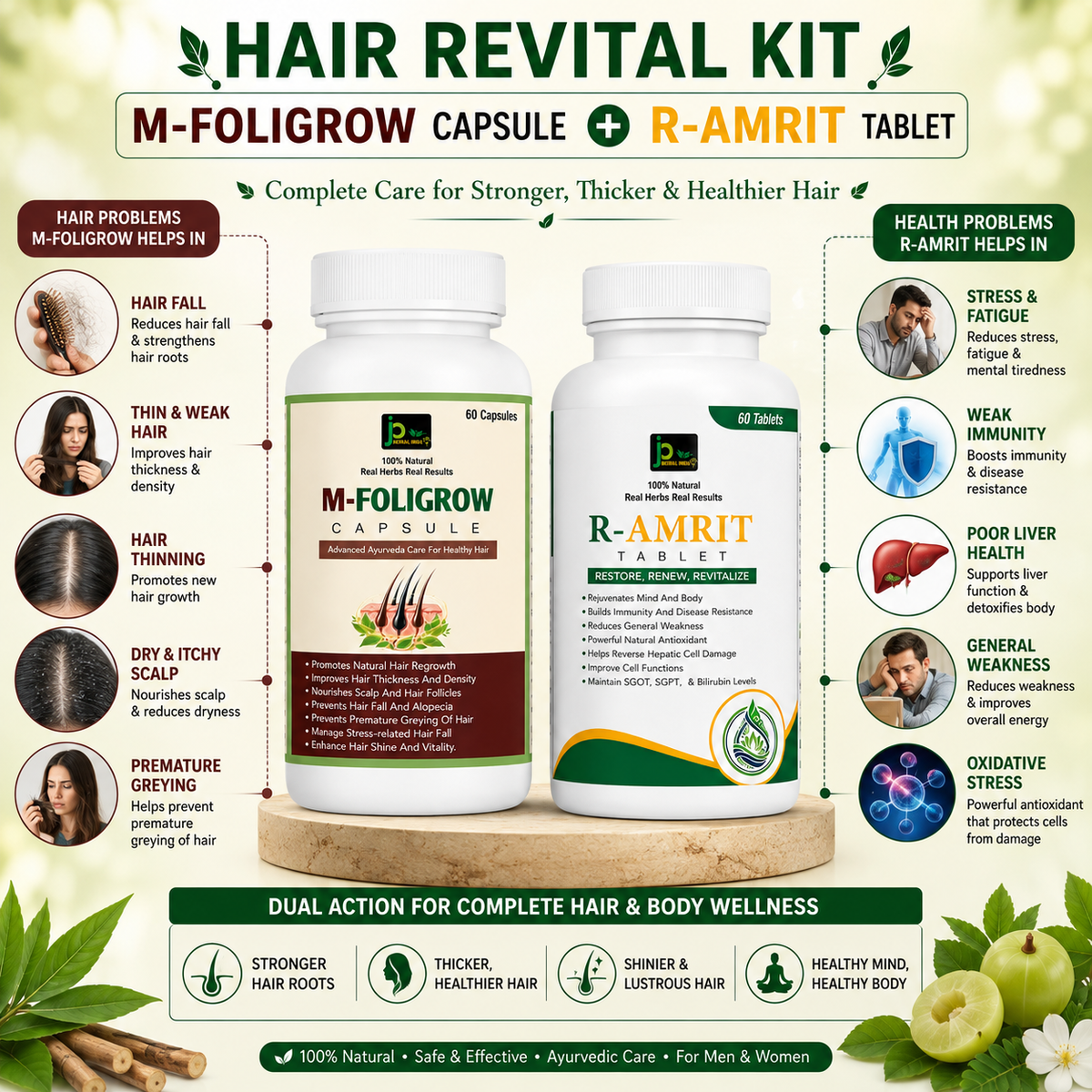 Hair Revital Kit | M-FOLIGROW Capsules + R-AMRIT Tablets | Ayurvedic Wellness Combo