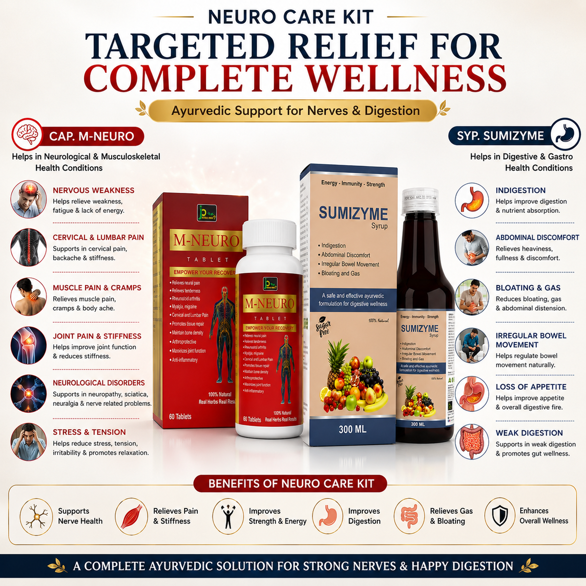 Neuro Care Kit | M-NEURO Tablets + SUMIZYME Syrup