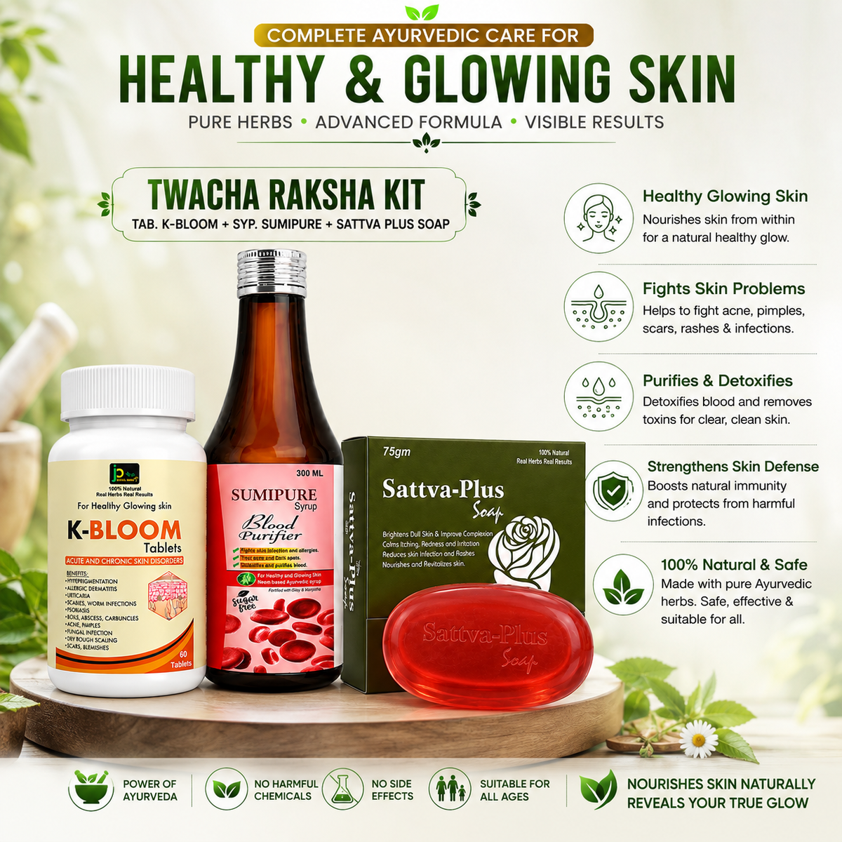 Twacha Raksha Kit | K-Bloom Tablets + Sumipure Syrup + Sattva-Plus Soap