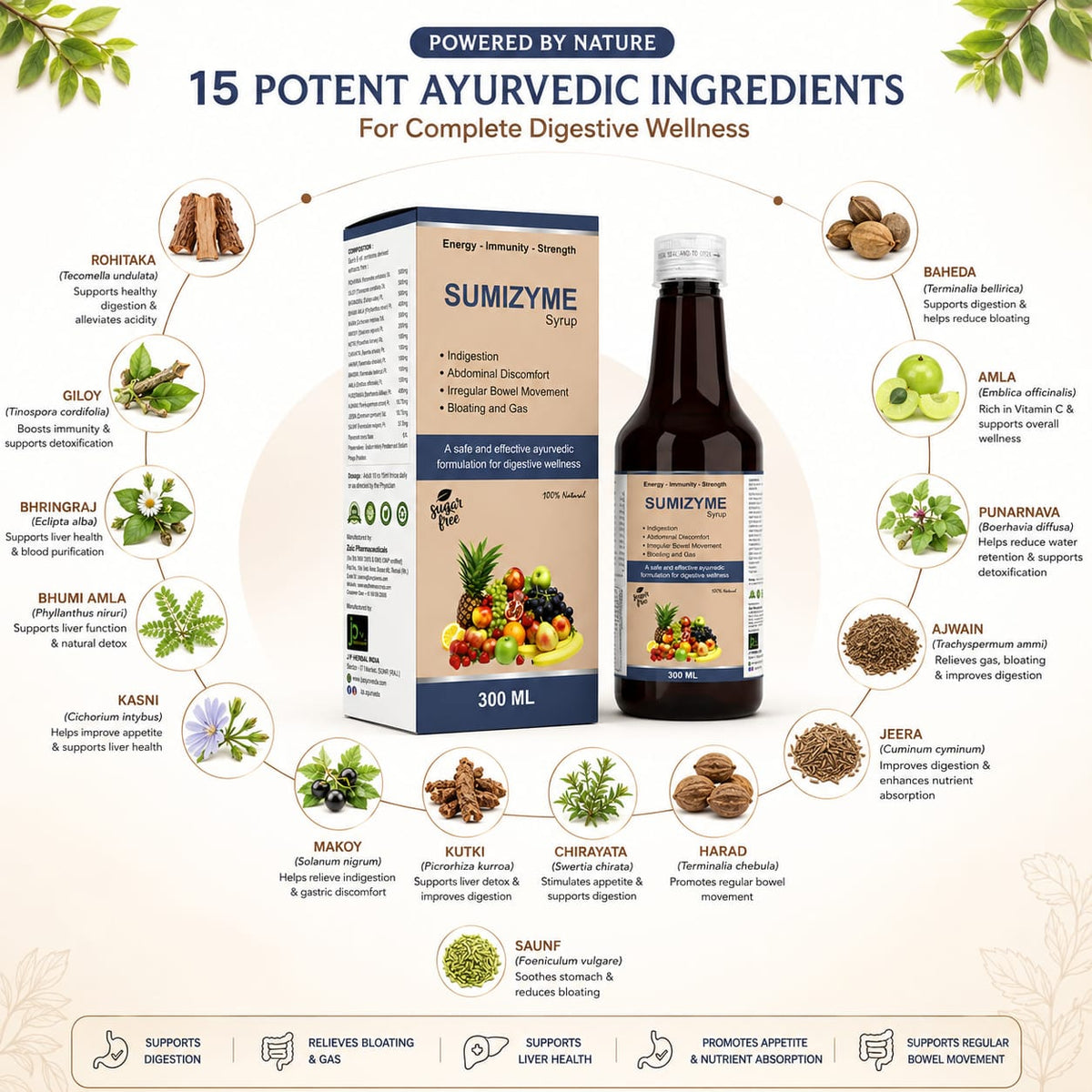 SUMIZYME Syrup 300ml – Ayurvedic Digestive Wellness Formula