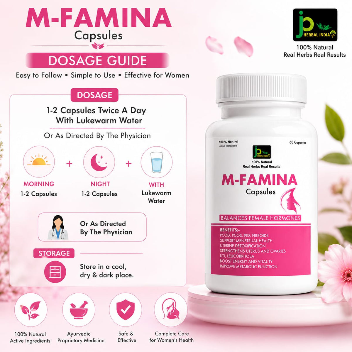 M-FAMINA Capsules – Ayurvedic Women's Health & Hormonal Balance Support