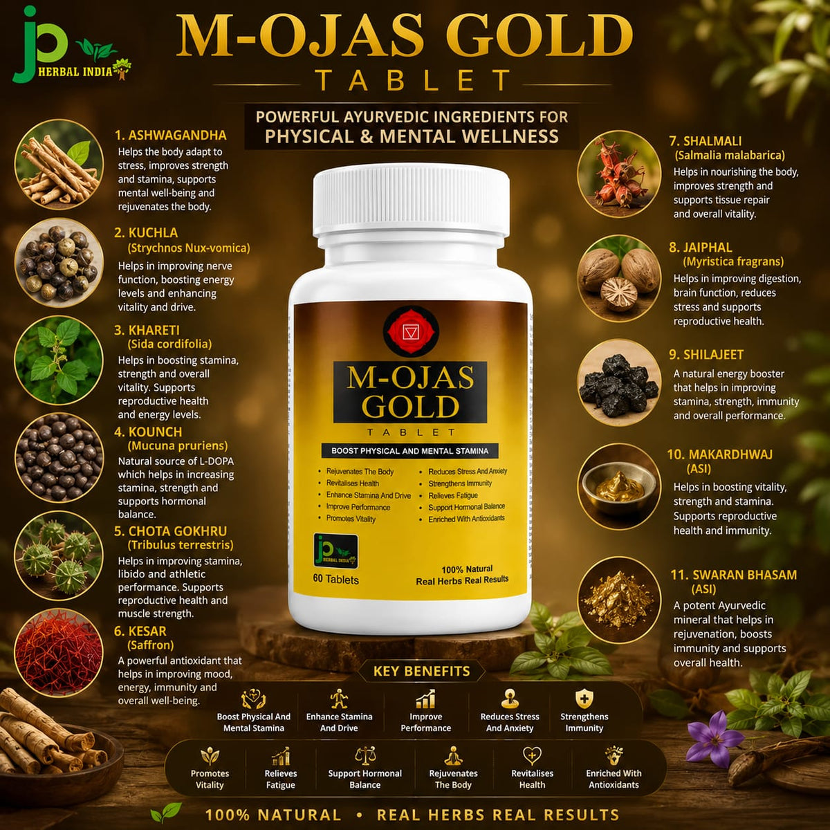 M-OJAS GOLD Tablet