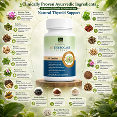 M-THYROCARE Capsule – Ayurvedic Thyroid Support Formula