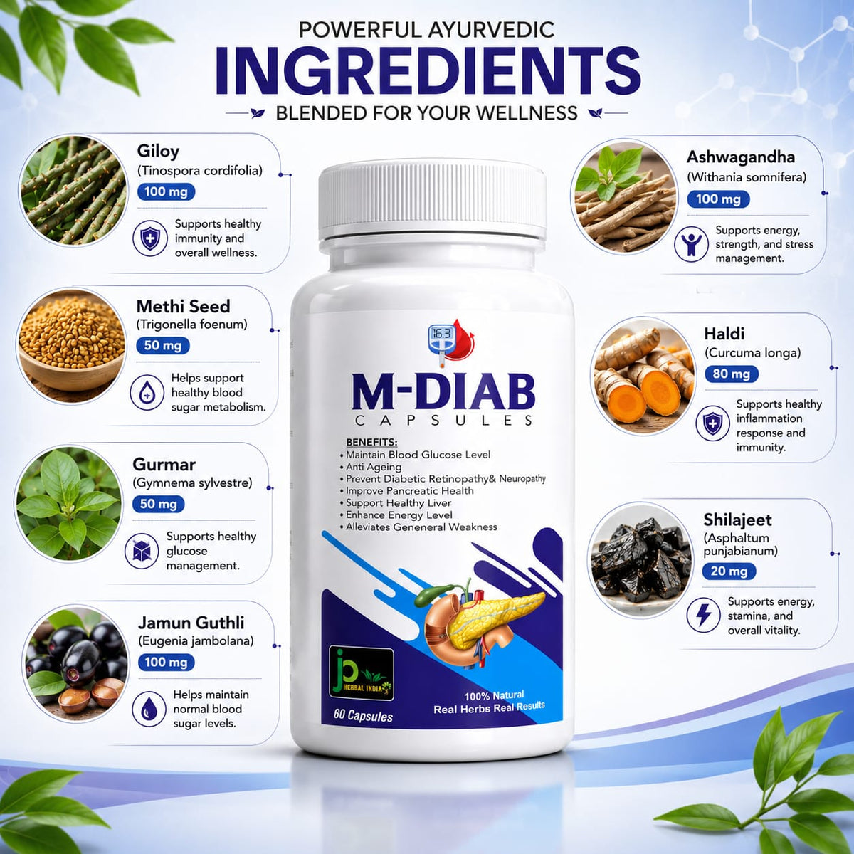 M-DIAB Capsules | Ayurvedic Blood Sugar & Wellness Support