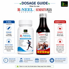 Peedahar Kit | R-NEEL Capsules + SUMINITY-PLUS Syrup | Ayurvedic Wellness Combo
