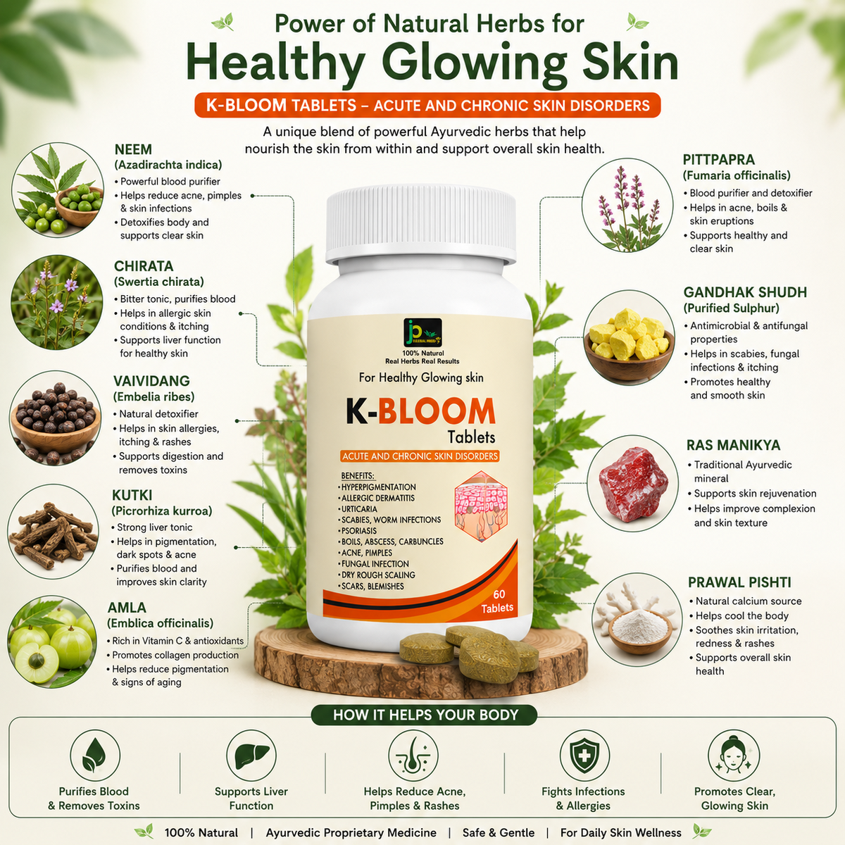 K-BLOOM Tablets – Ayurvedic Skin Wellness & Blood Purifier Tablets
