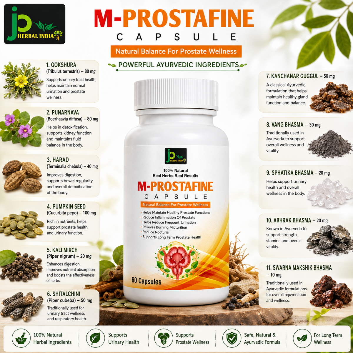 M-PROSTAFINE Capsule – Ayurvedic Prostate Wellness Support