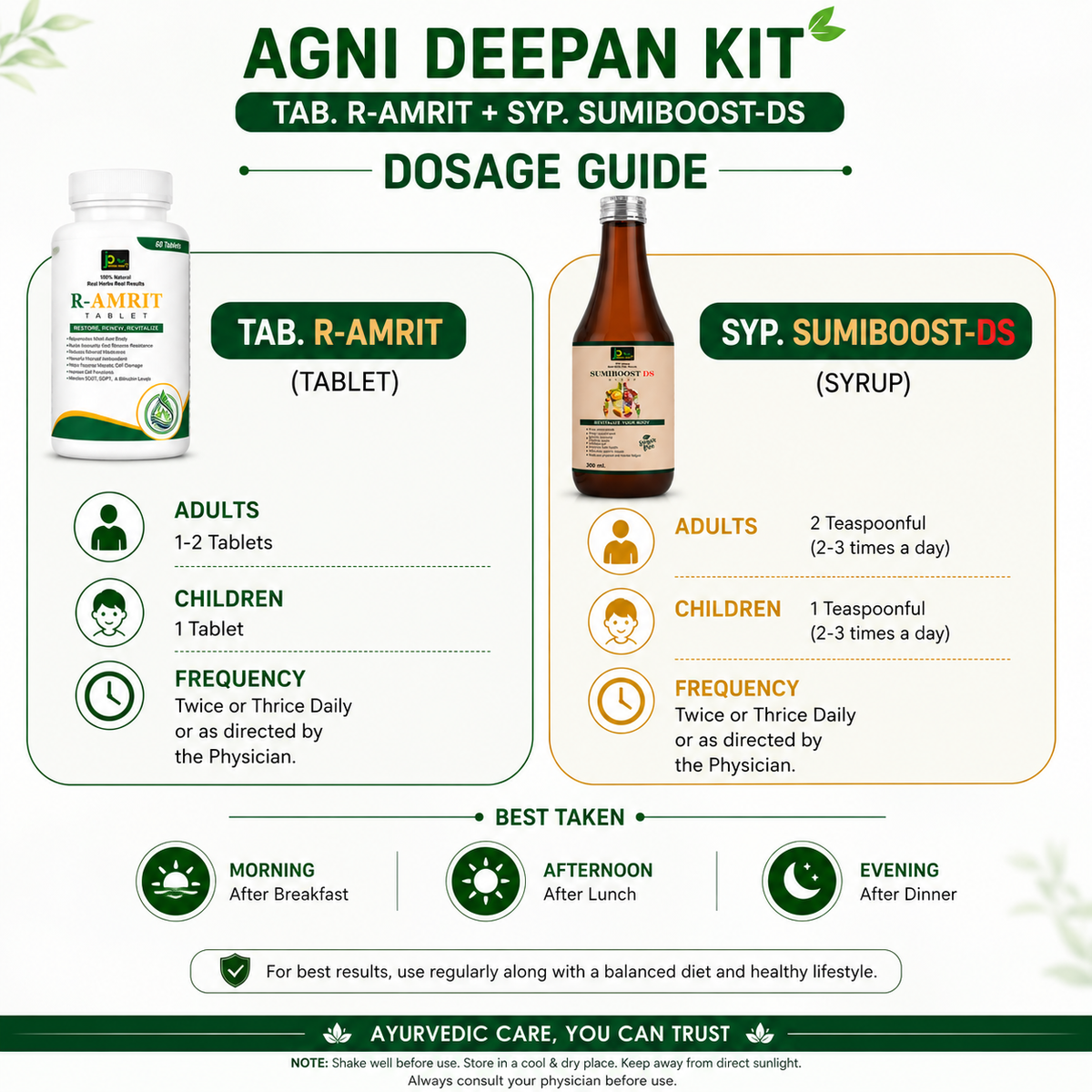 Agni Deepan Kit | R-AMRIT Tablets (60 Tablets) + SUMIBOOST DS Syrup (300 ml)