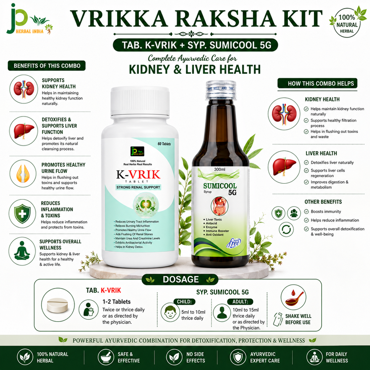 Vrikka Raksha Kit | K-VRIK Tablets (60 Tablets) + SUMICOOL 5G Syrup (300ml)