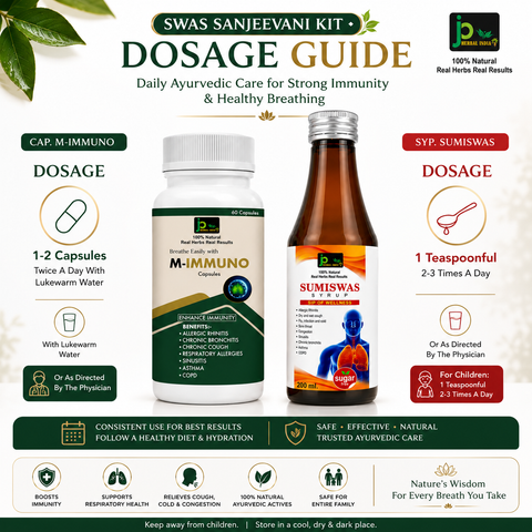 Sawas Sanjeevani Kit | M-IMMUNO Capsules + SUMISWAS Syrup