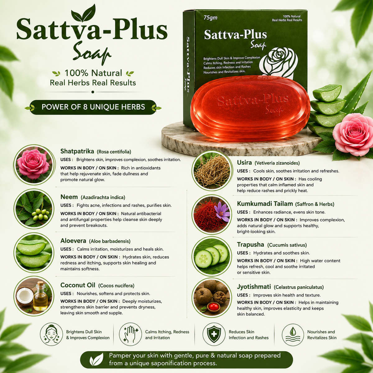 Sattva-Plus Ayurvedic Herbal Beauty Soap 75g