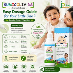 SUMICOLIV-DS Ayurvedic Drops for Digestive &amp; Liver Support (30 ml)