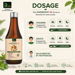 SUMIBOOST DS Syrup – Ayurvedic Liver &amp; Digestive Wellness Formula