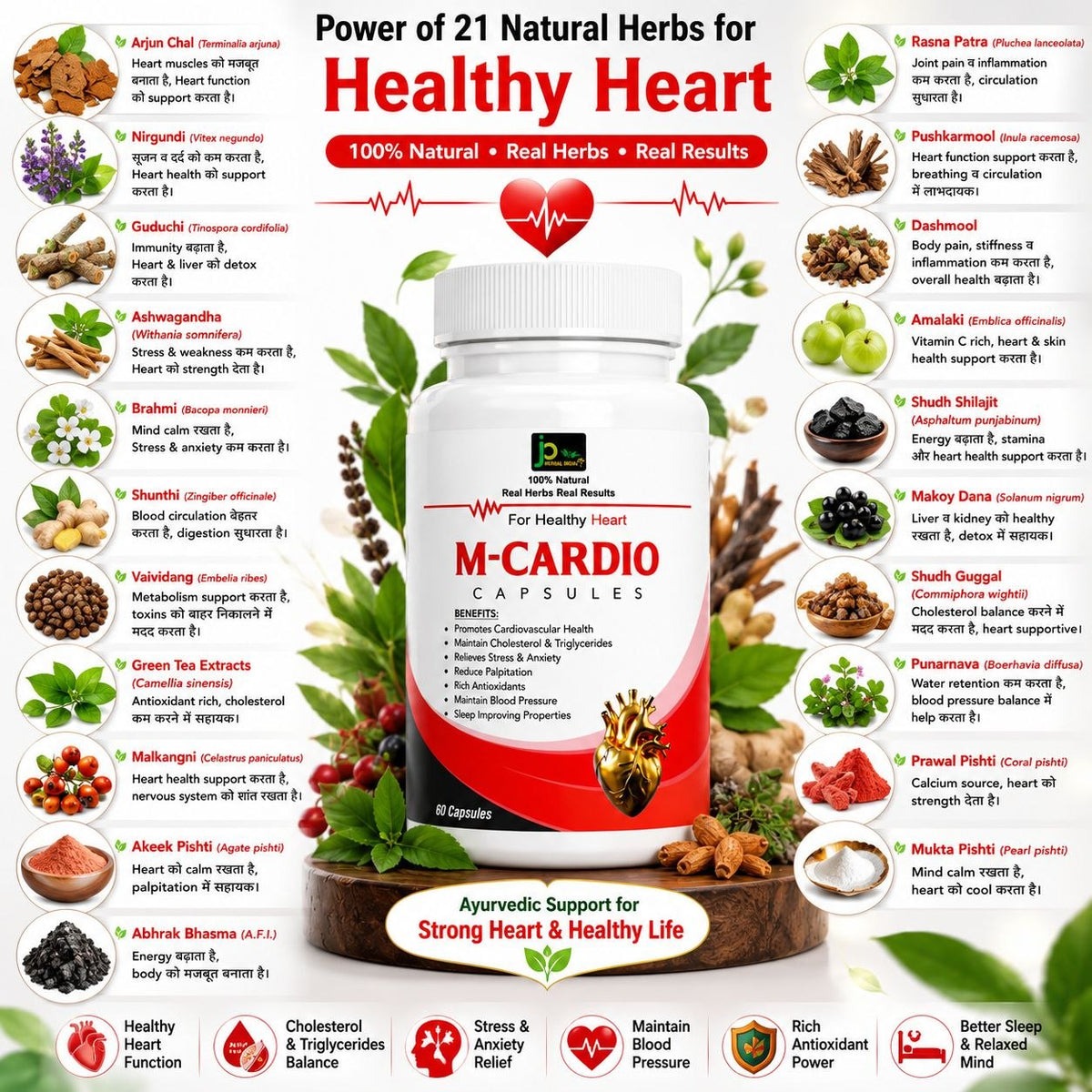 M-CARDIO Capsules