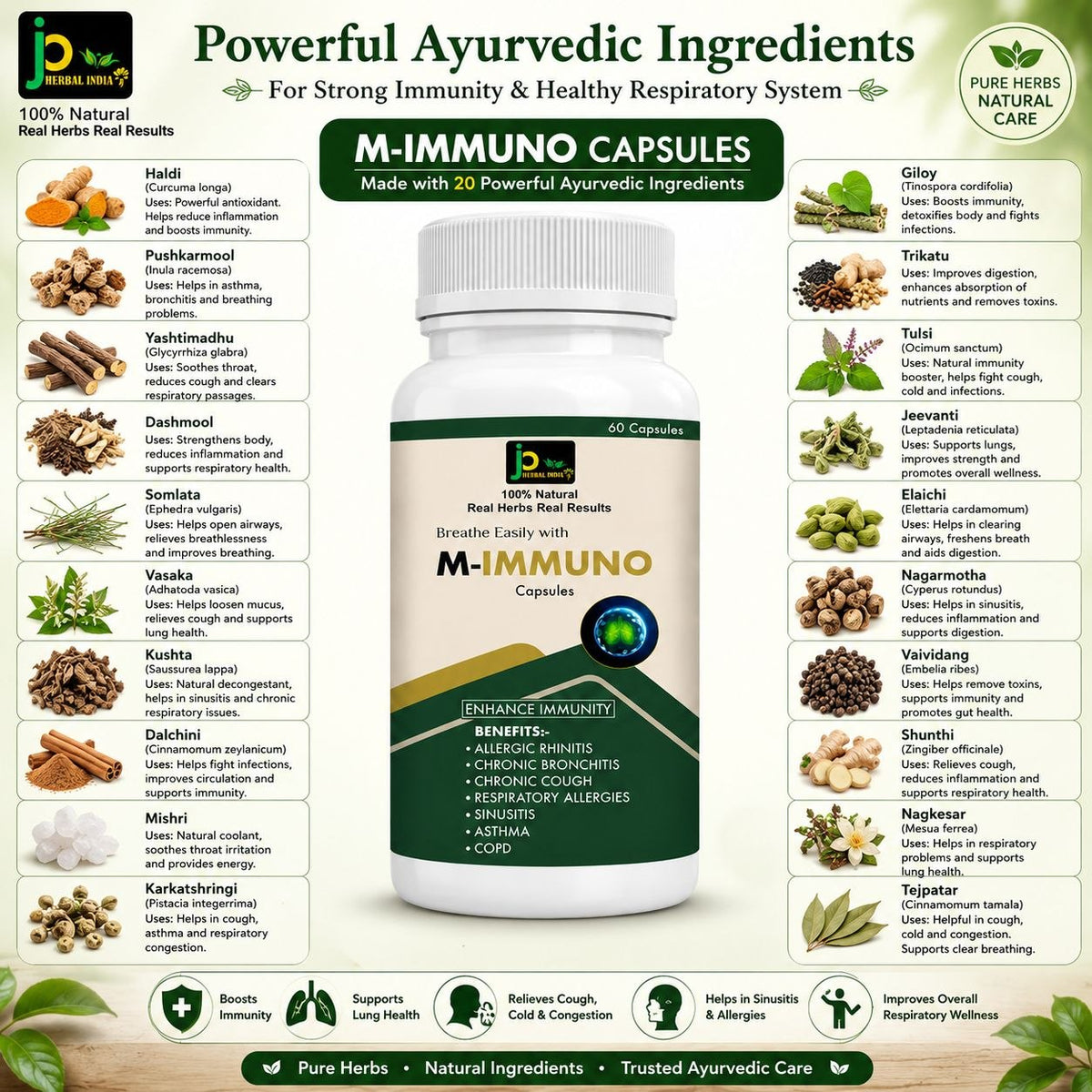 M-IMMUNO Capsules | Ayurvedic Immunity &amp; Respiratory Wellness Support