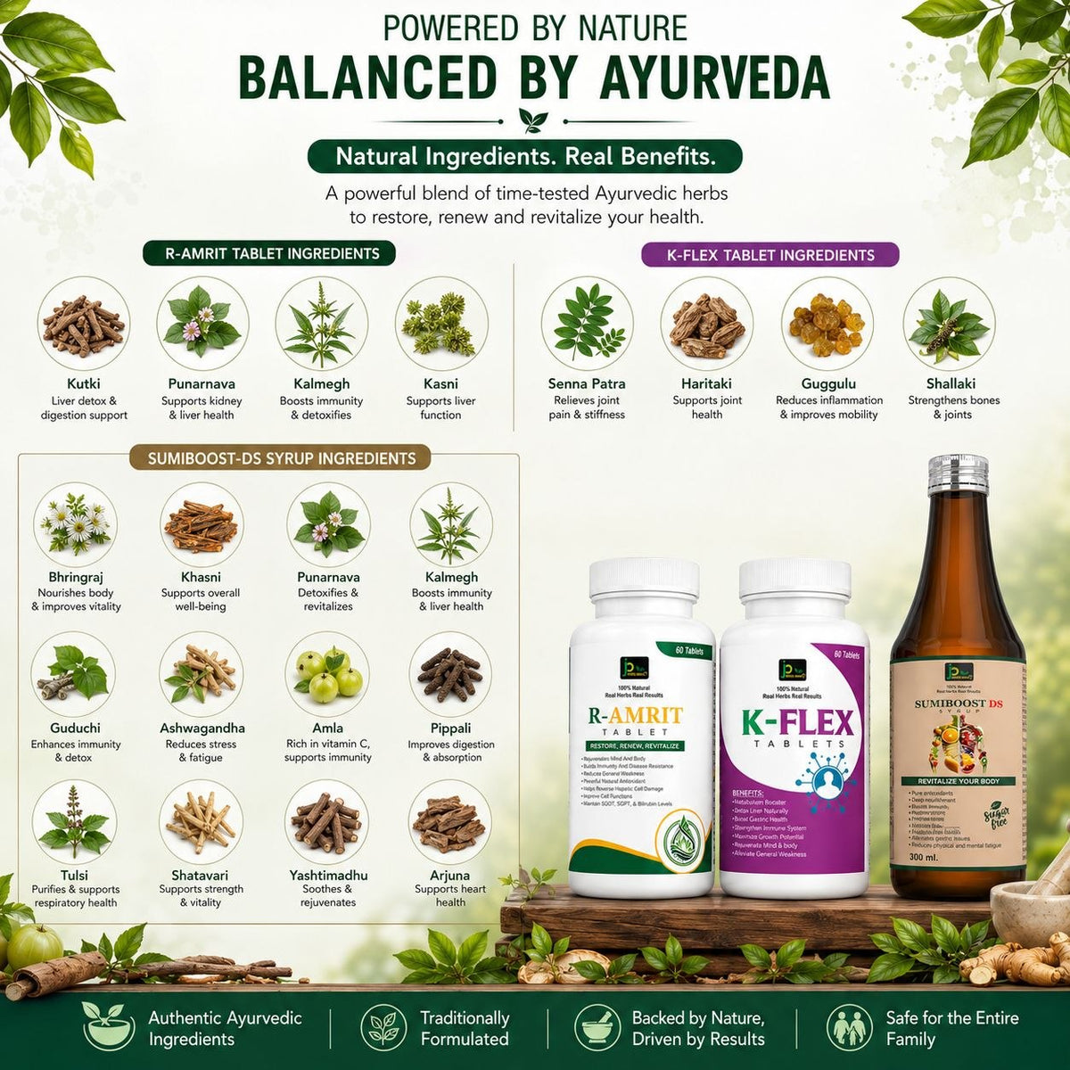 AROGYAM KIT Complete Ayurvedic Wellness Combo R-AMRIT Tablets (60 Tablets) + K-FLEX Tablets (60 Tablets) + SUMIBOOST-DS Syrup (300 ml)